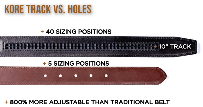 micro adjustable belt