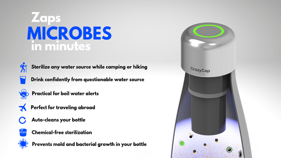 CrazyCap | Portable Sterilization System